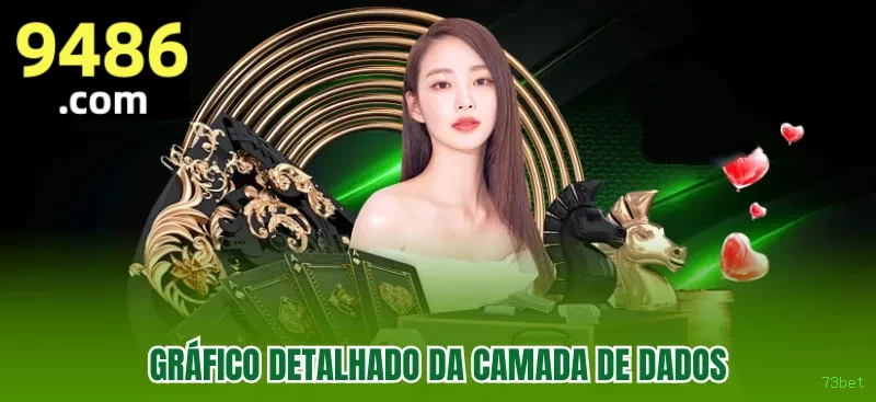 Promoções em Destaque - Bônus Especiais e Cashback